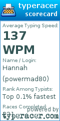 Scorecard for user powermad80