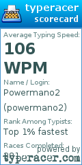 Scorecard for user powermano2