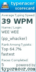 Scorecard for user pp_whacker