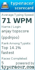 Scorecard for user ppdnjoo