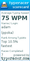 Scorecard for user ppoka