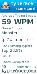 Scorecard for user pr2w_monster