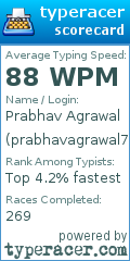 Scorecard for user prabhavagrawal7