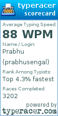 Scorecard for user prabhusengal