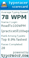 Scorecard for user practicetill100wpm