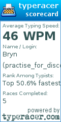 Scorecard for user practise_for_discord