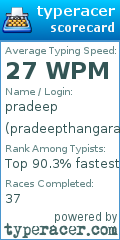 Scorecard for user pradeepthangaraj