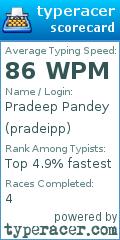 Scorecard for user pradeipp