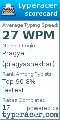 Scorecard for user pragyashekhar