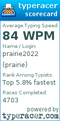 Scorecard for user prairie