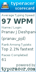 Scorecard for user pranav_pjd