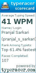 Scorecard for user pranjal_s_sarkari