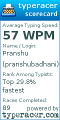 Scorecard for user pranshubadhani