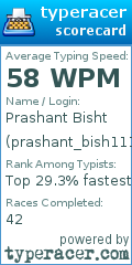 Scorecard for user prashant_bish111