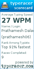 Scorecard for user prathamesh06