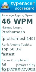 Scorecard for user prathamesh149