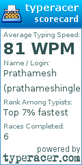 Scorecard for user prathameshingle