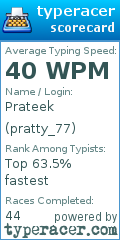 Scorecard for user pratty_77