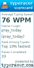 Scorecard for user pray_today