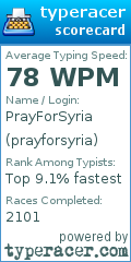 Scorecard for user prayforsyria