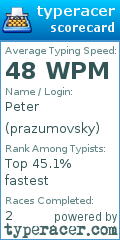 Scorecard for user prazumovsky