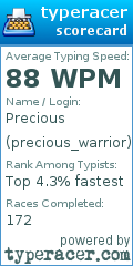 Scorecard for user precious_warrior