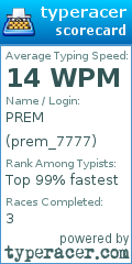Scorecard for user prem_7777