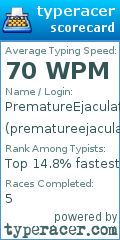 Scorecard for user prematureejaculator