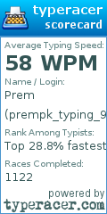 Scorecard for user prempk_typing_916