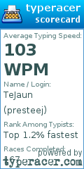 Scorecard for user presteej