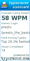 Scorecard for user presto_the_besto