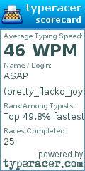 Scorecard for user pretty_flacko_joyde