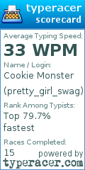 Scorecard for user pretty_girl_swag