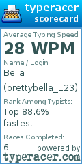 Scorecard for user prettybella_123