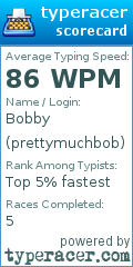 Scorecard for user prettymuchbob