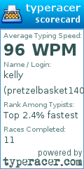 Scorecard for user pretzelbasket1403