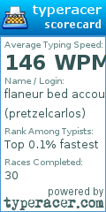 Scorecard for user pretzelcarlos