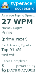Scorecard for user prime_razer