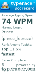 Scorecard for user prince_febreze