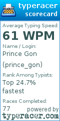 Scorecard for user prince_gon