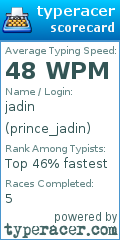 Scorecard for user prince_jadin