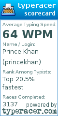 Scorecard for user princekhan