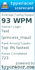 Scorecard for user princess_maui