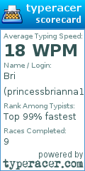 Scorecard for user princessbrianna1012