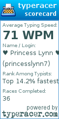 Scorecard for user princesslynn7