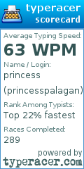 Scorecard for user princesspalagan