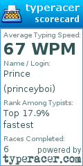 Scorecard for user princeyboi