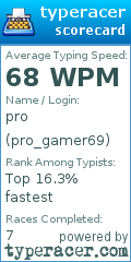 Scorecard for user pro_gamer69