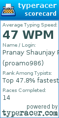 Scorecard for user proamo986