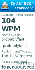 Scorecard for user probablyfast